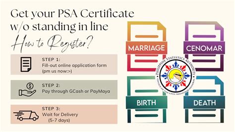 psa online registration|Iba pa.
